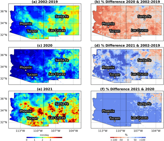 How well do satellite and reanalysis precipitation products capture North American monsoon season in Arizona and New Mexico?