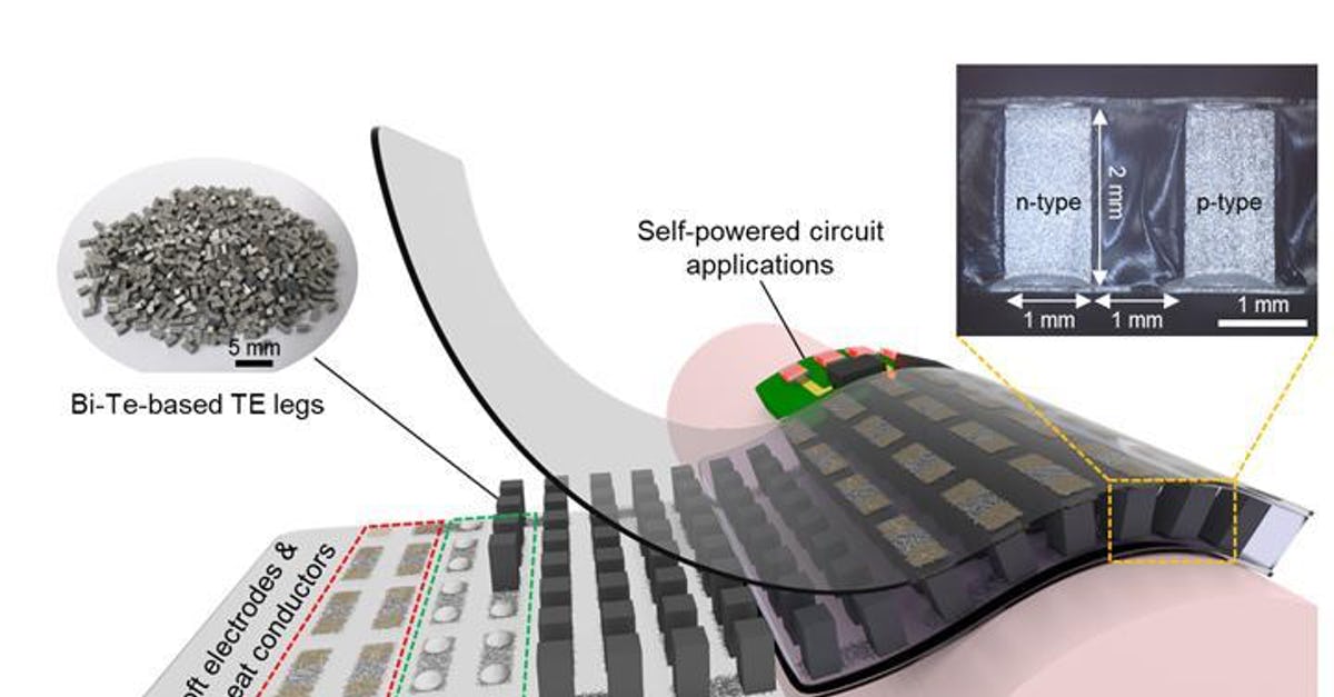 Energy-harvesting wearable device made from recycled waste